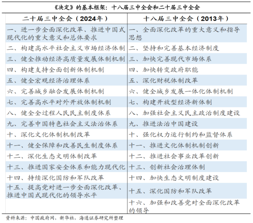 2024新澳门正版免费正题，定量解答解释落实_e9785.33.20