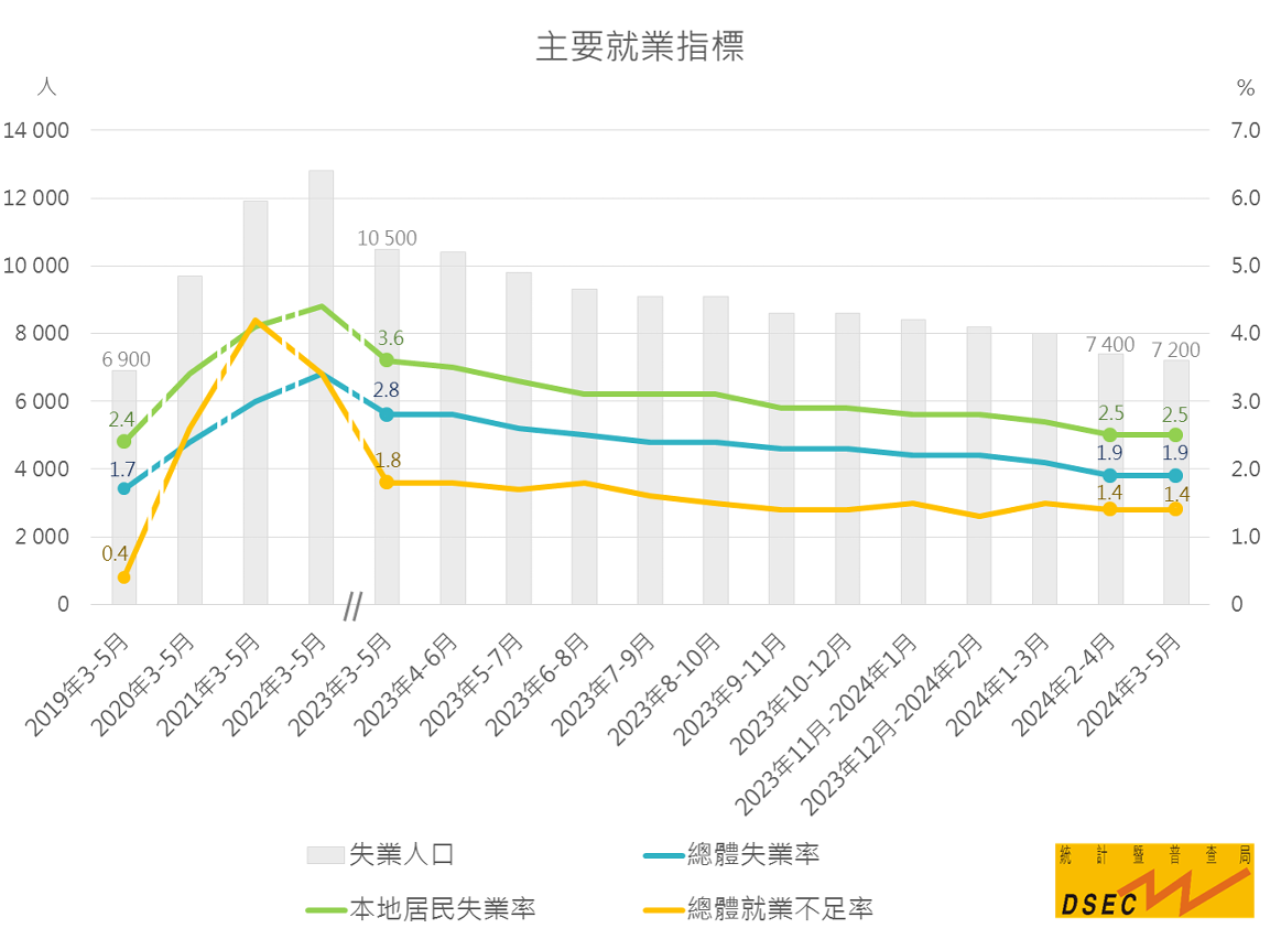 澳门开奖结果 开奖记录2024年资料网站，统计解答解释落实_8548.30.91